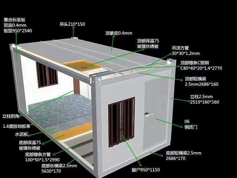 濟(jì)寧打包箱房